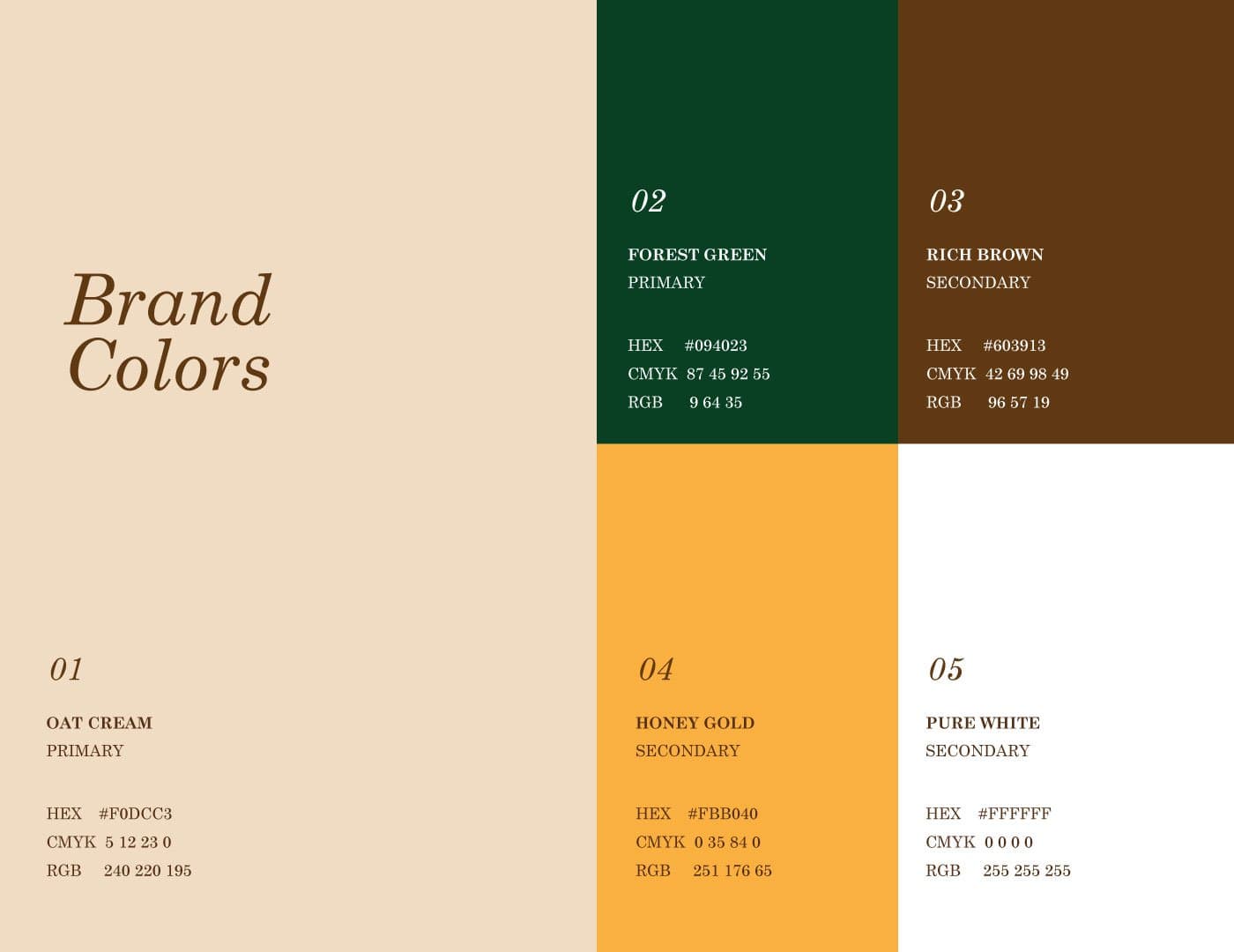Leaf & Loaf Branding